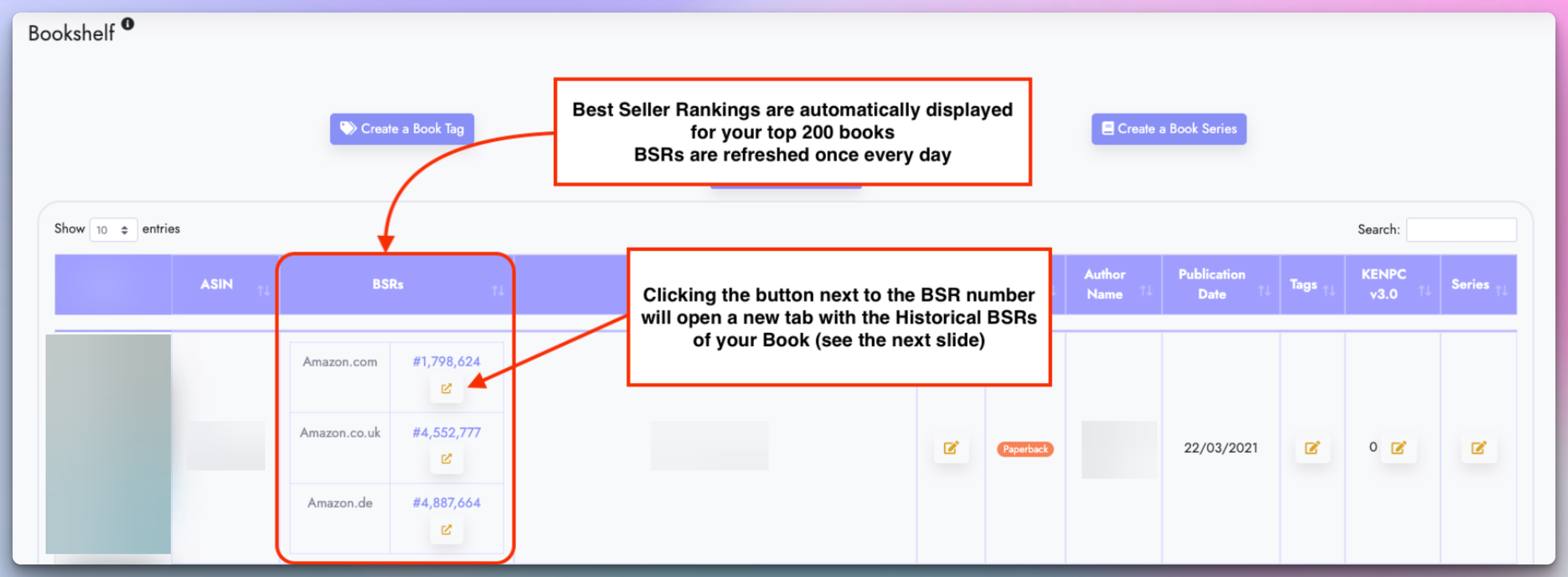 BSR analysis page with spending and royalties