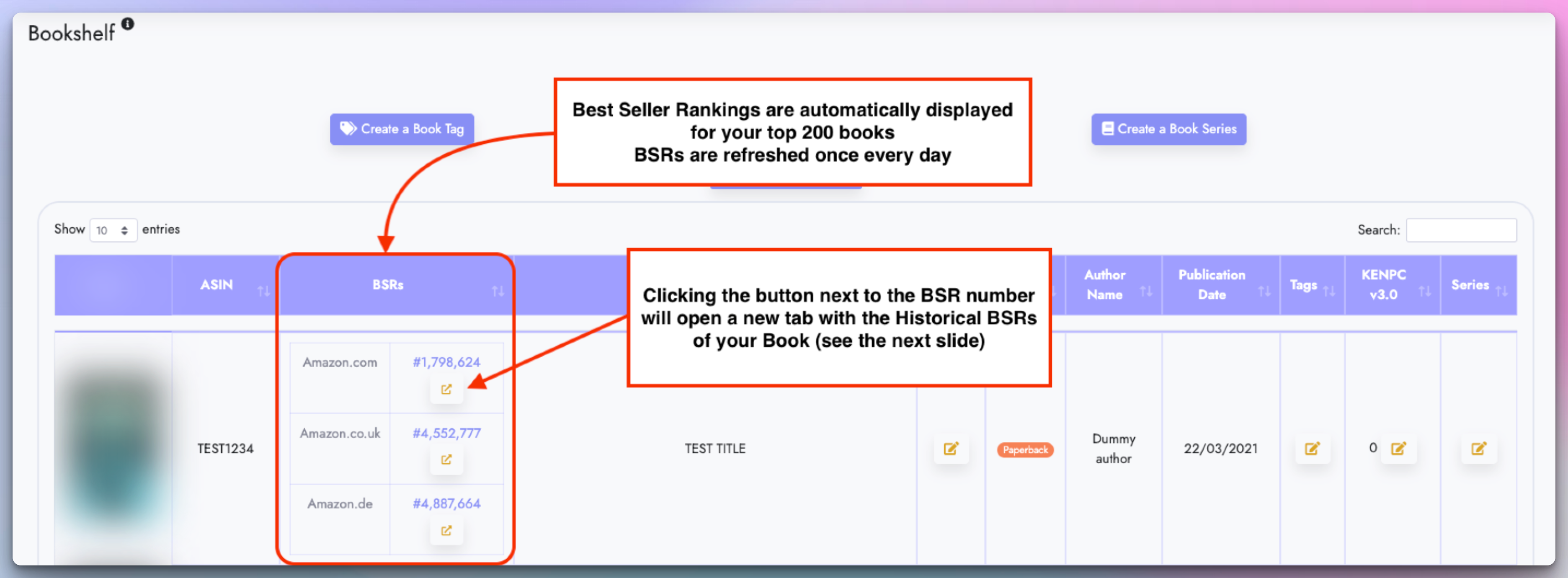 BSR analysis page with spending and royalties