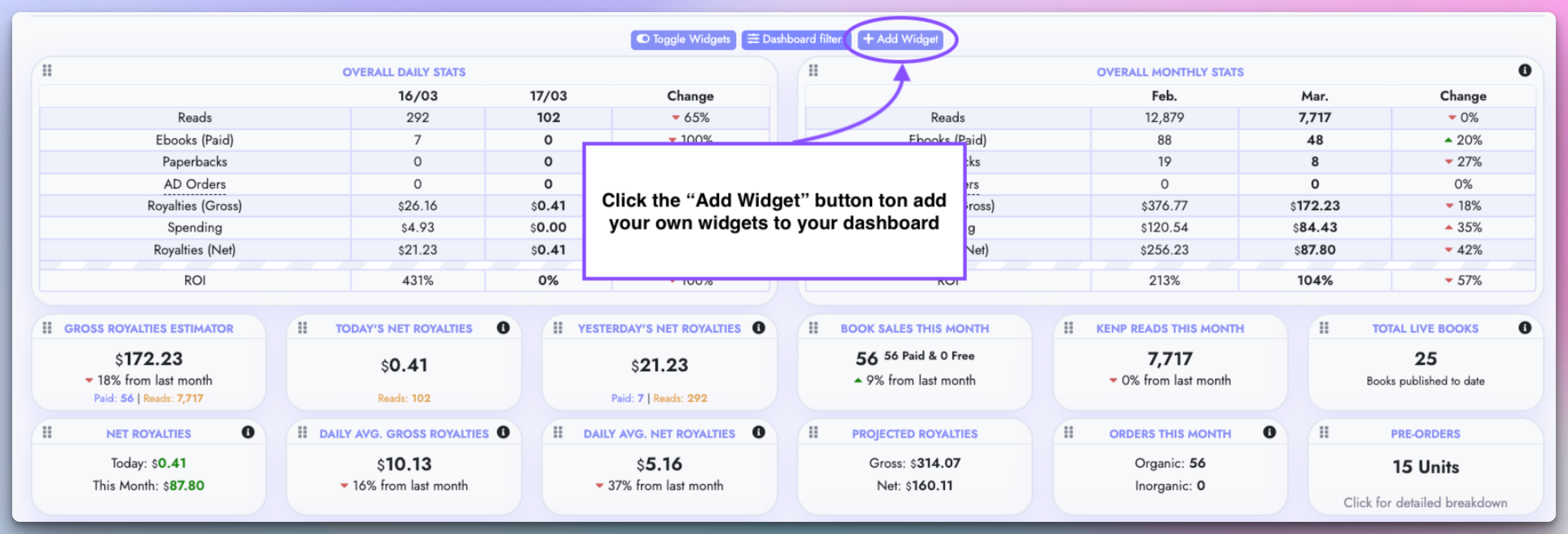 Adding custom widgets to dashboard
