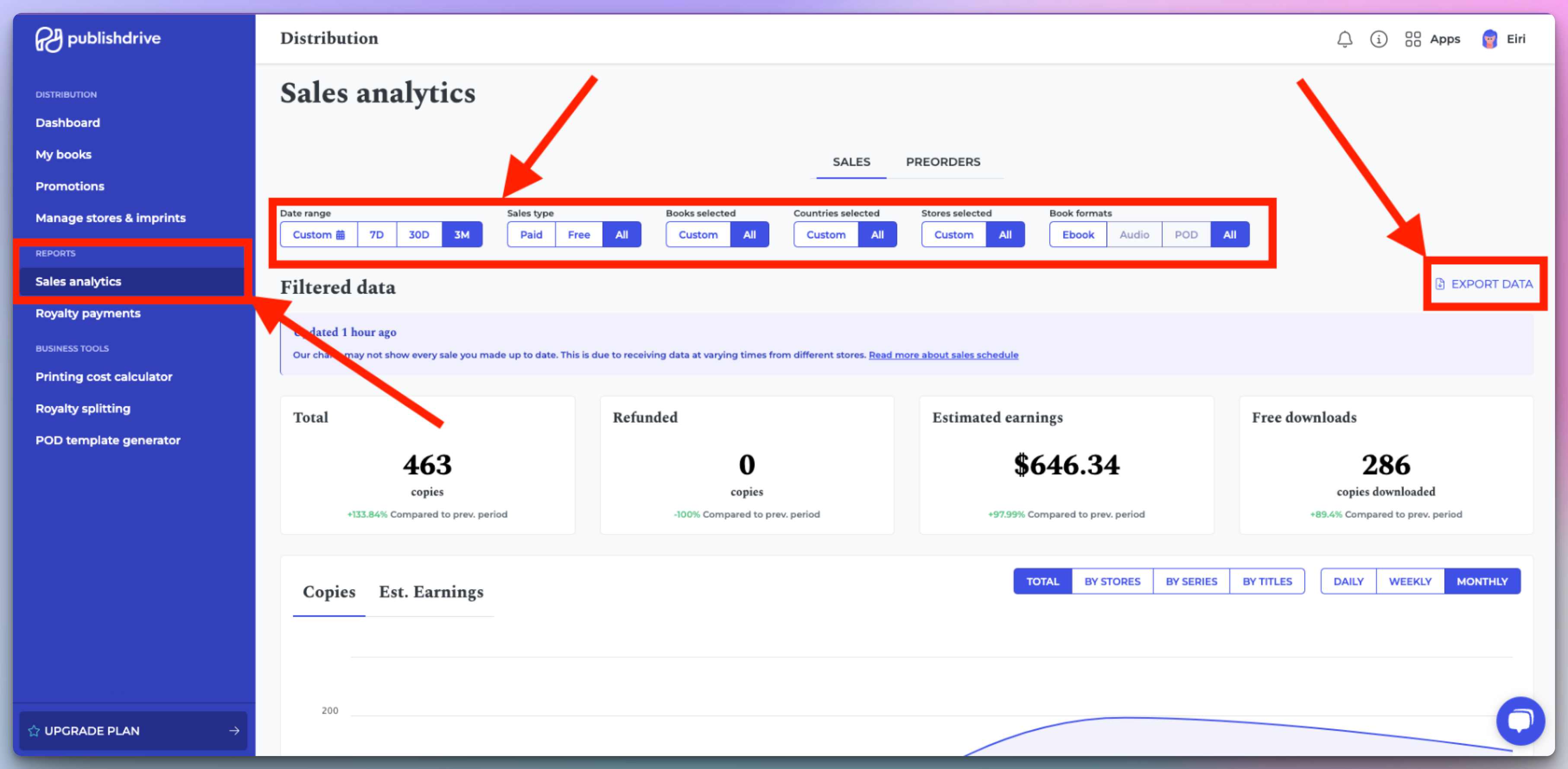 Export data from PublishDrive Sales analytics