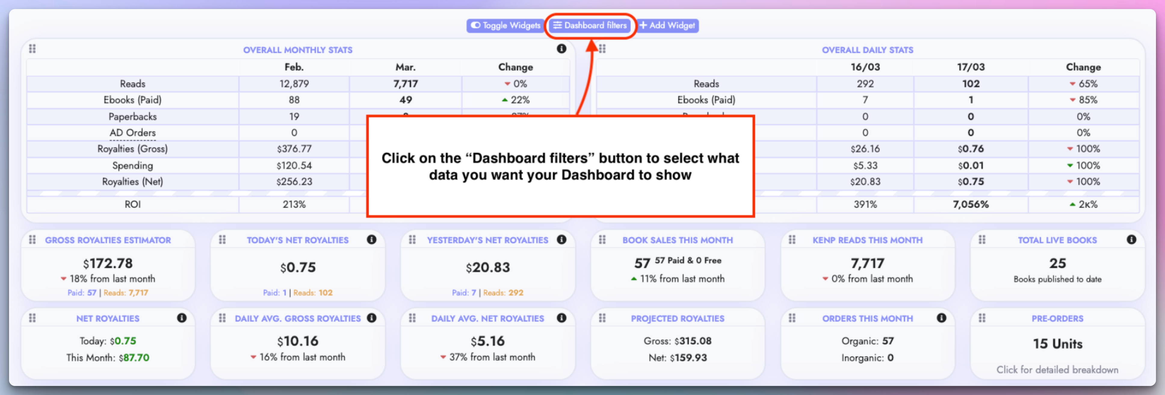 Applying filters to dashboard