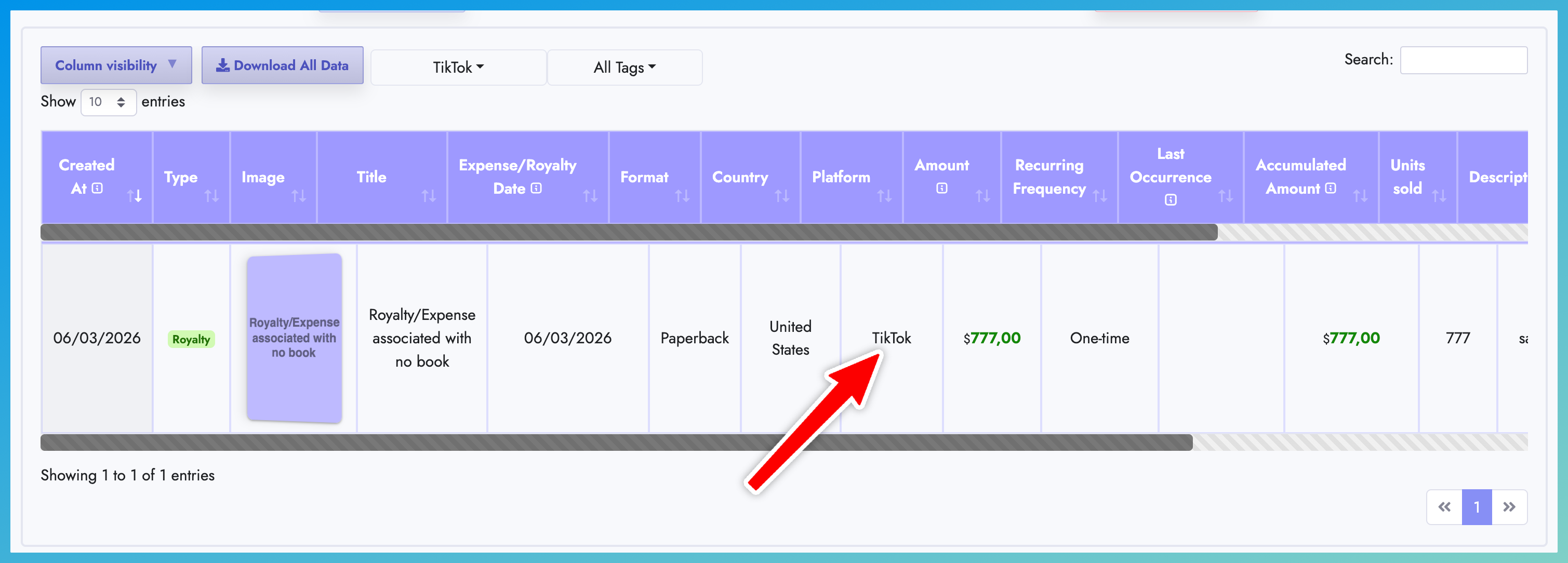 Platform graph tooltip showing TikTok