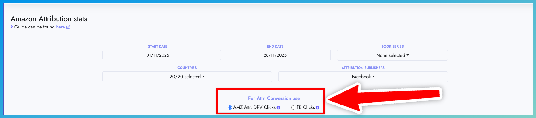 Attr. Conversion metric