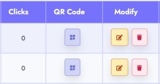 Edit Smart Link button