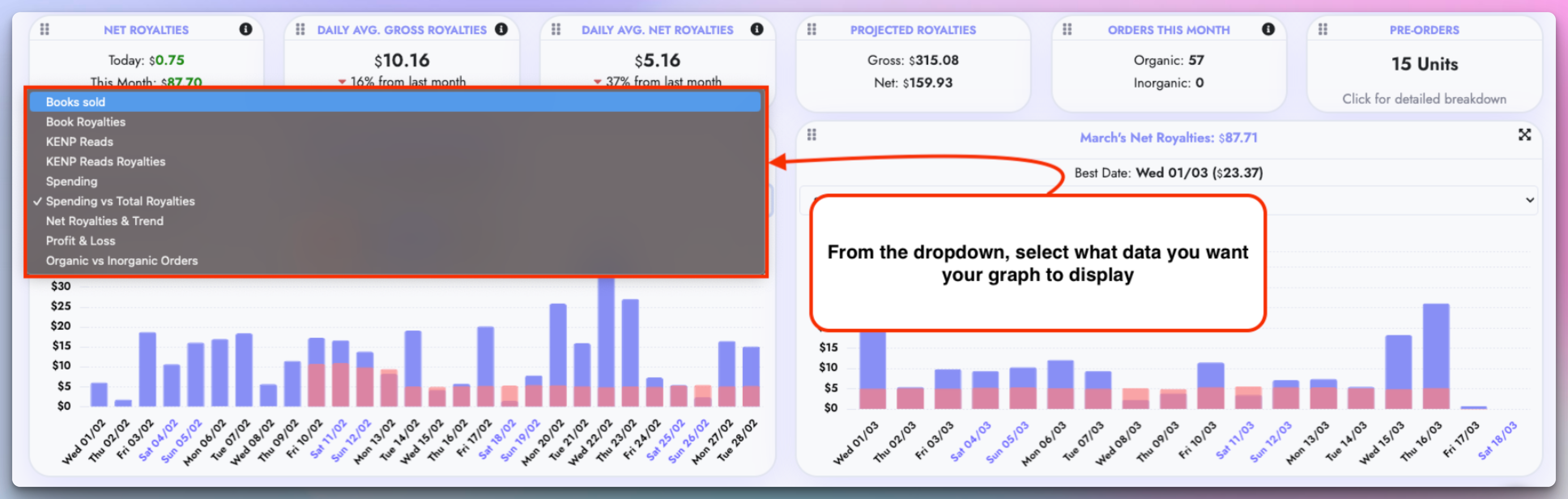 Graph customization options