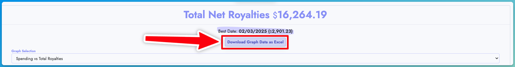 Download graph data as Excel