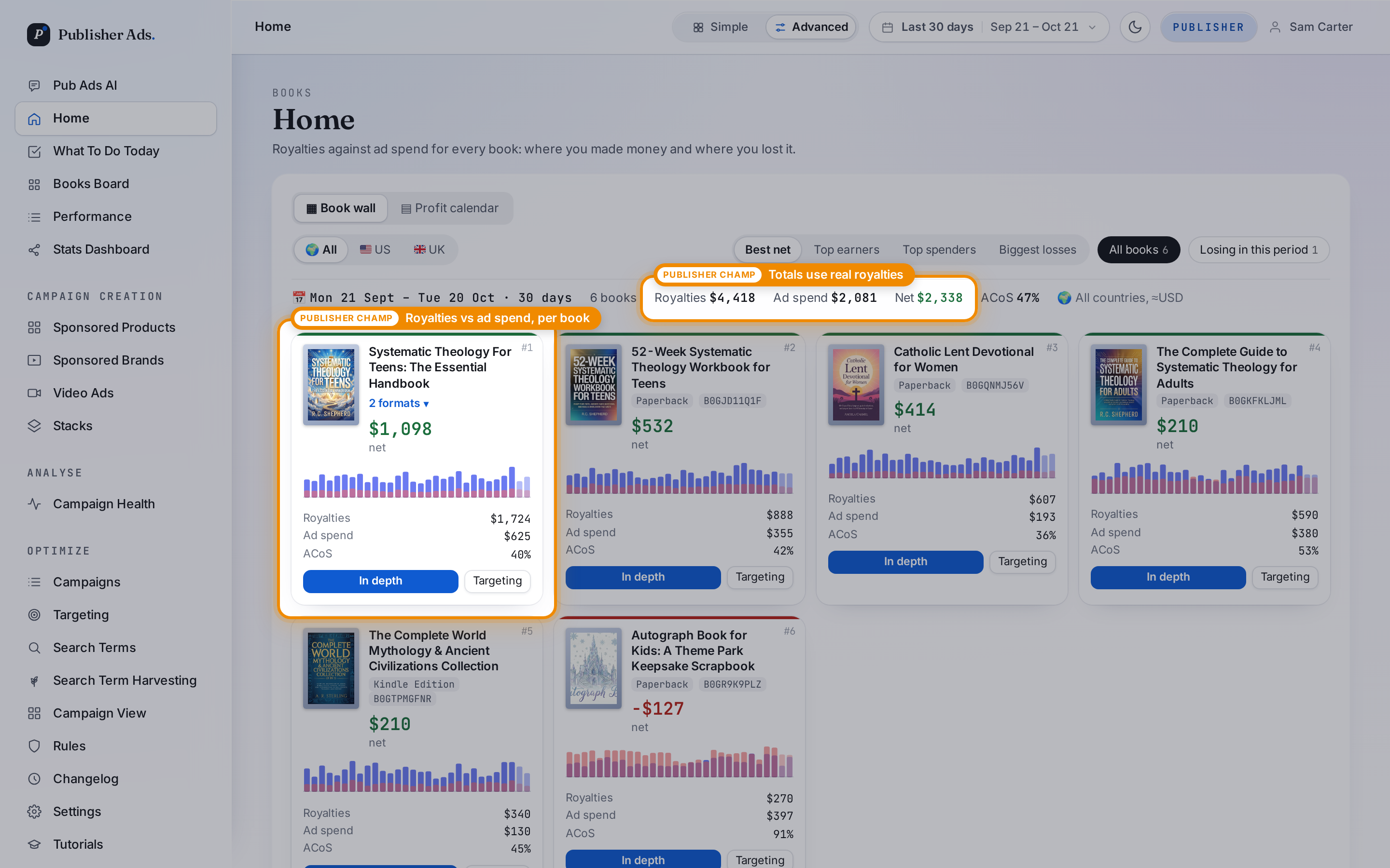 Advanced Book wall showing a card per book with combined formats, royalties, ad spend, and net profit